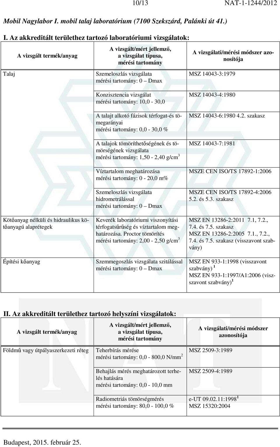 vizsgálat : 10,0-30,0 A talajt alkotó fázisok térfogat-és tömegarányai : 0,0-30,0 % A talajok tömöríthetőségének és tömörségének : 1,50-2,40 g/cm 3 Víztartalom : 0-20,0 m% Szemeloszlás