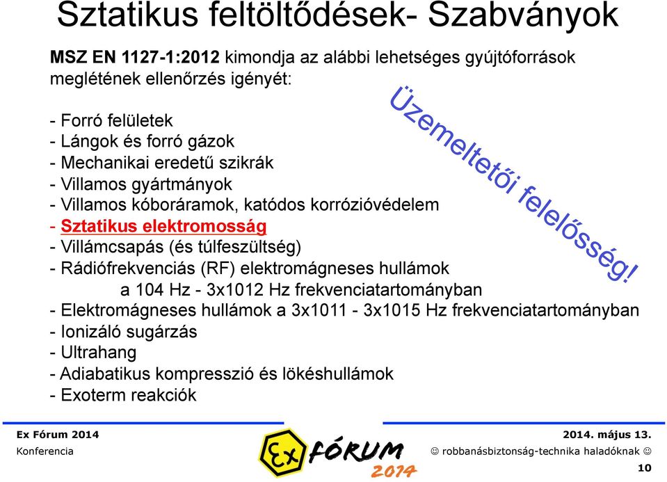 elektromosság - Villámcsapás (és túlfeszültség) - Rádiófrekvenciás (RF) elektromágneses hullámok a 104 Hz - 3x1012 Hz frekvenciatartományban -