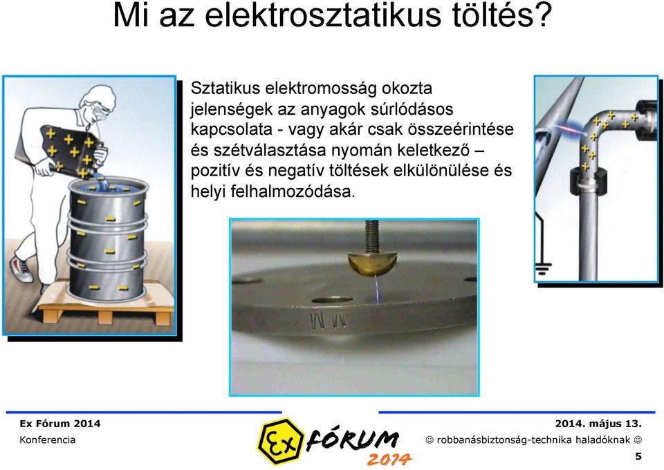 súrlódásos kapcsolata - vagy akár csak összeérintése és