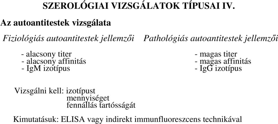 autoantitestek jellemzıi - alacsony titer - magas titer - alacsony affinitás - magas