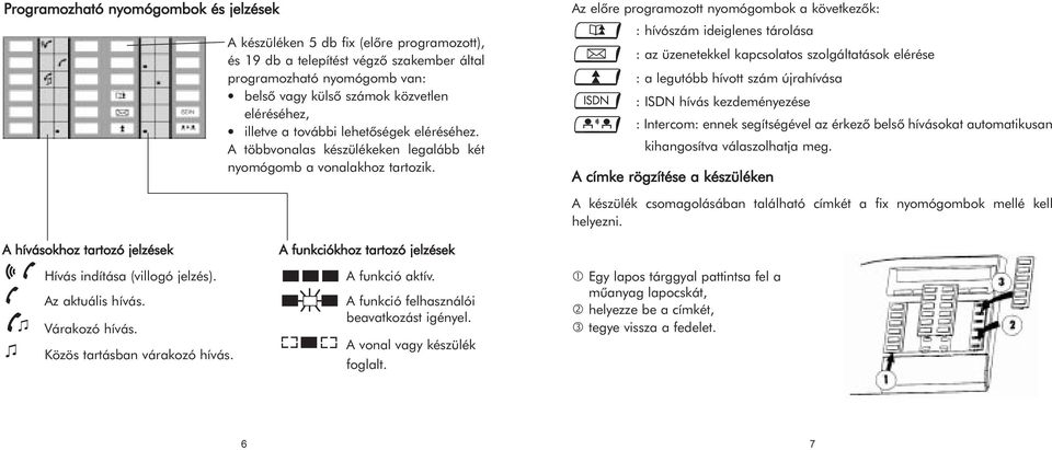 Az elõre programozott nyomógombok a következõk: : hívószám ideiglenes tárolása : az üzenetekkel kapcsolatos szolgáltatások elérése : a legutóbb hívott szám újrahívása : ISDN hívás kezdeményezése :