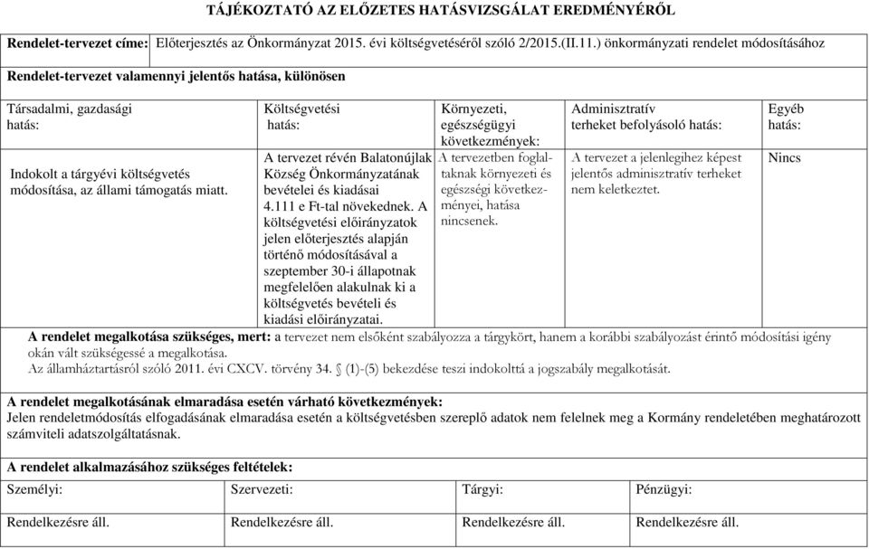 Költségvetési hatás: A tervezet révén Balatonújlak Község Önkormányzatának bevételei és kiadásai 4.111 e Ft-tal növekednek.