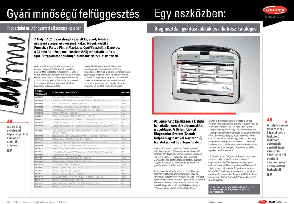 Az új termékválaszték a tipikus forgalmazó spirálrugó-eladásainak 85%-át képviseli.