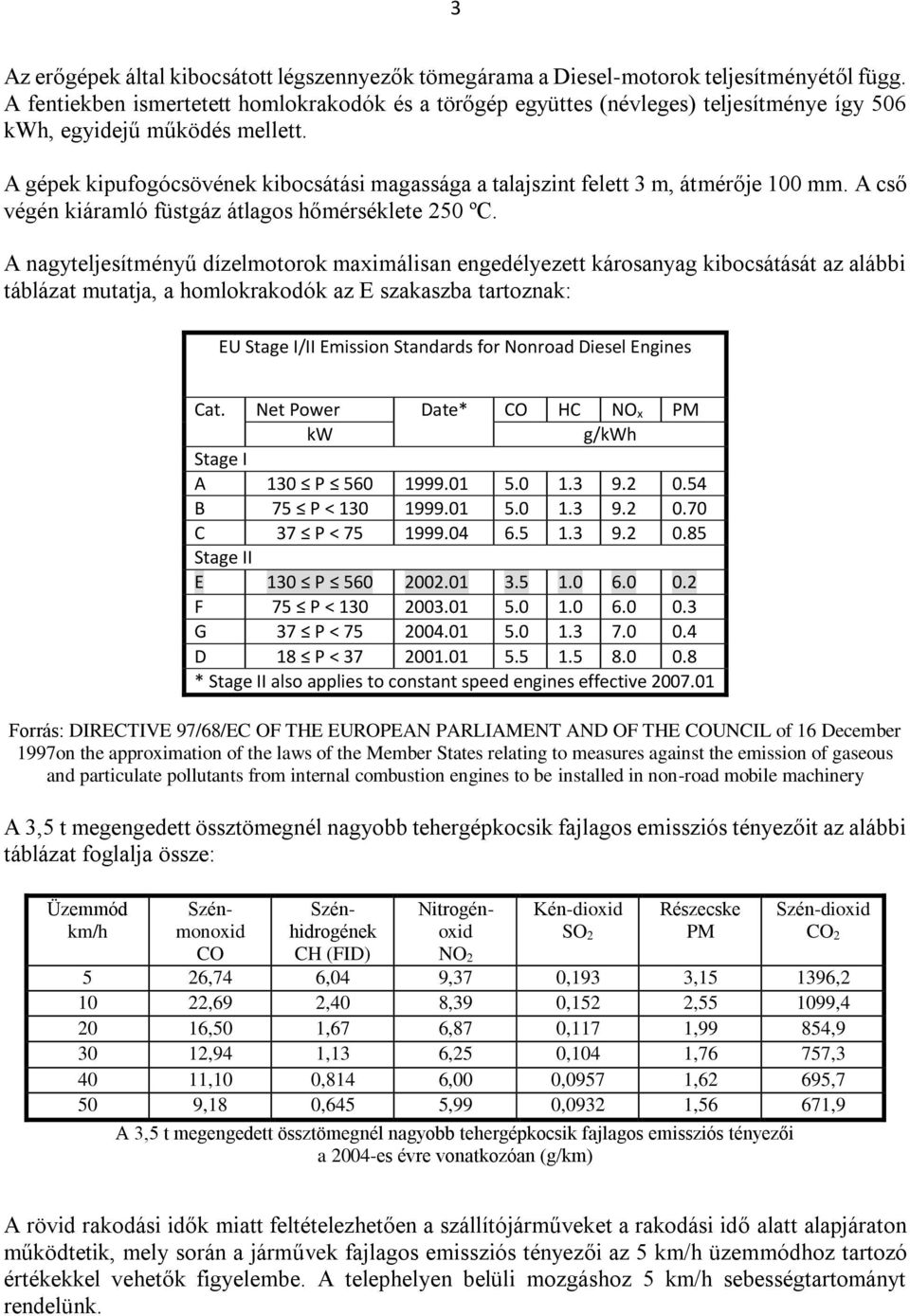 A gépek kipufogócsövének kibocsátási magassága a talajszint felett 3 m, átmérője 100 mm. A cső végén kiáramló füstgáz átlagos hőmérséklete 250 ºC.