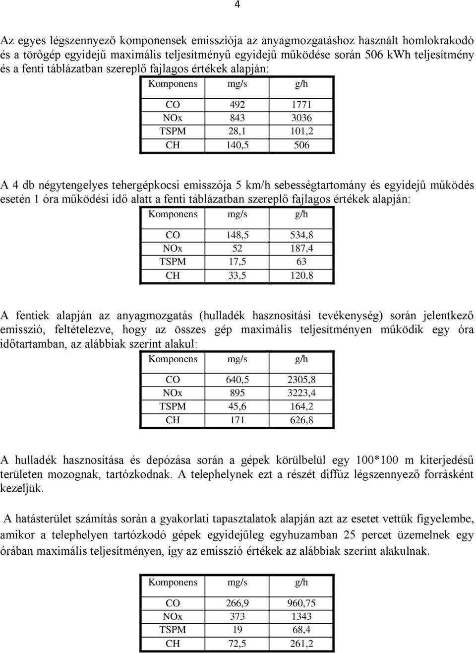 egyidejű működés esetén 1 óra működési idő alatt a fenti táblázatban szereplő fajlagos értékek alapján: Komponens mg/s g/h CO 148,5 534,8 NOx 52 187,4 TSPM 17,5 63 CH 33,5 120,8 A fentiek alapján az