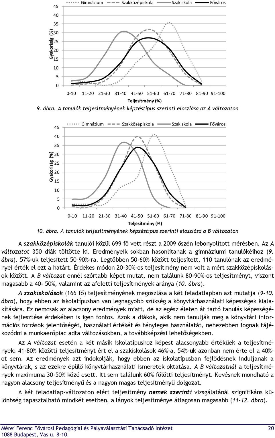91-100 Teljesítmény (%) 10. ábra. A tanulók teljesítményének képzéstípus szerinti eloszlása a B változaton A szakközépiskolák tanulói közül 699 fő vett részt a 2009 őszén lebonyolított mérésben.