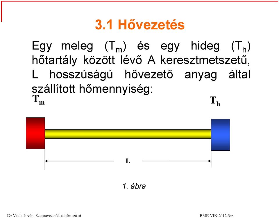 (T h ) hőtartály között lévő A