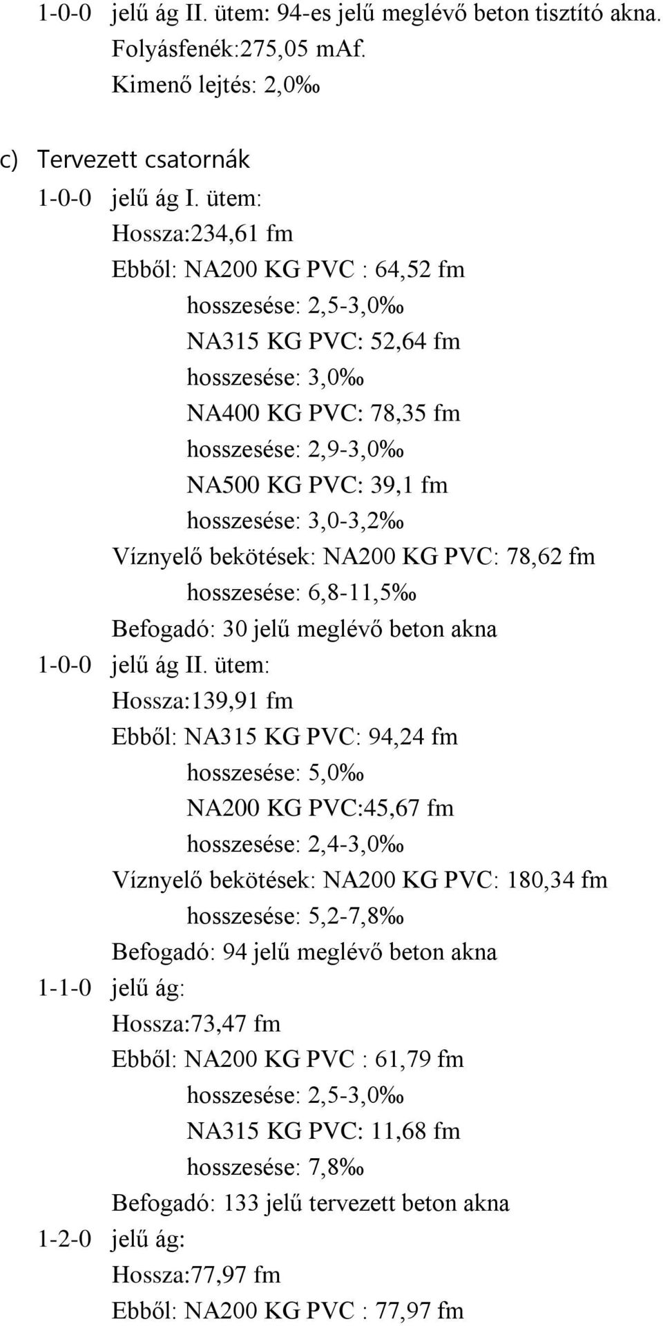 Víznyelő bekötések: NA200 KG PVC: 78,62 fm hosszesése: 6,8-11,5 Befogadó: 30 jelű meglévő beton akna 1-0-0 jelű ág II.