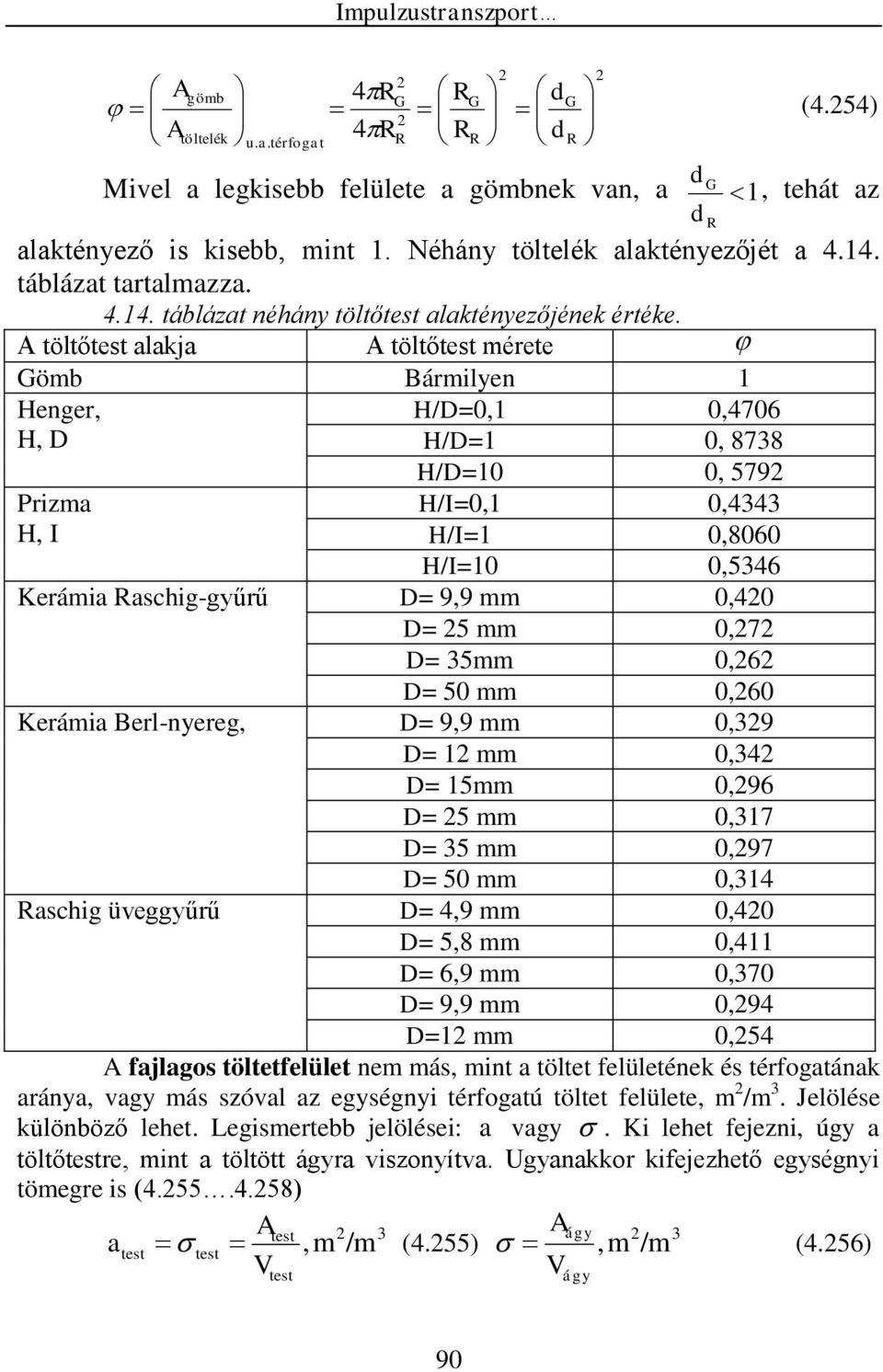 A töltőtest alakja A töltőtest mérete Gömb Bármilyen Henger, H/D=0, 0,4706 H, D H/D= 0, 878 Prizma H, I H/D=0 0, 579 H/I=0, 0,44 H/I= 0,8060 H/I=0 0,546 Kerámia Raschig-gyűrű D= 9,9 mm 0,40 D= 5 mm