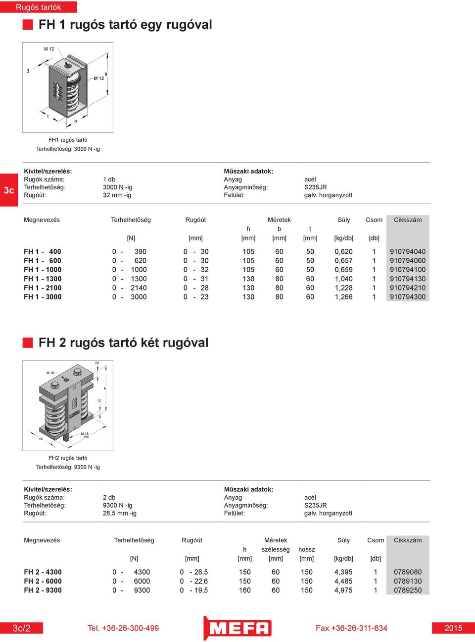 910794060 FH 1-1000 0-1000 0-32 105 60 50 0,659 1 910794100 FH 1-1300 0-1300 0-31 130 80 60 1,040 1 910794130 FH 1-2100 0-2140 0-28 130 80 60 1,228 1 910794210 FH 1-3000 0-3000 0-23 130 80 60 1,266 1