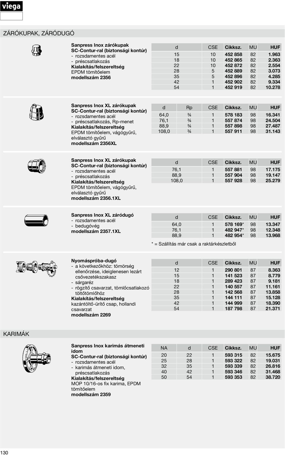 278 Sanpress Inox XL zárókupak rozsdamentes acél préscsatlakozás, Rp-menet EPDM tömítőelem, vágógyűrű, elválasztó gyűrű modellszám 2356XL d Rp CSE Cikksz. MU HUF 64,0 ¾ 1 578 183 98 16.