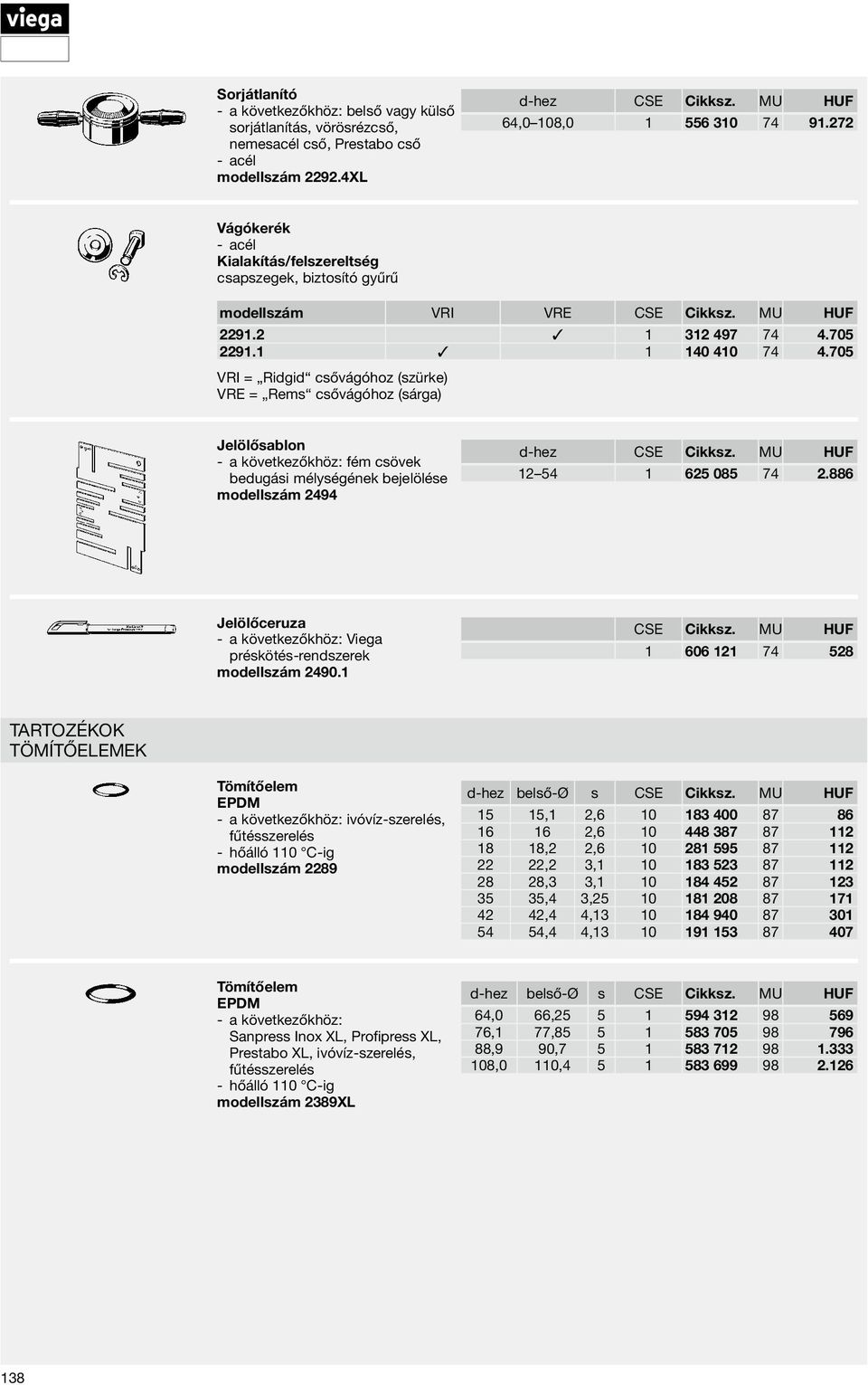 705 VRI = Ridgid csővágóhoz (szürke) VRE = Rems csővágóhoz (sárga) Jelölősablon a következőkhöz: fém csövek bedugási mélységének bejelölése modellszám 2494 d-hez CSE Cikksz.