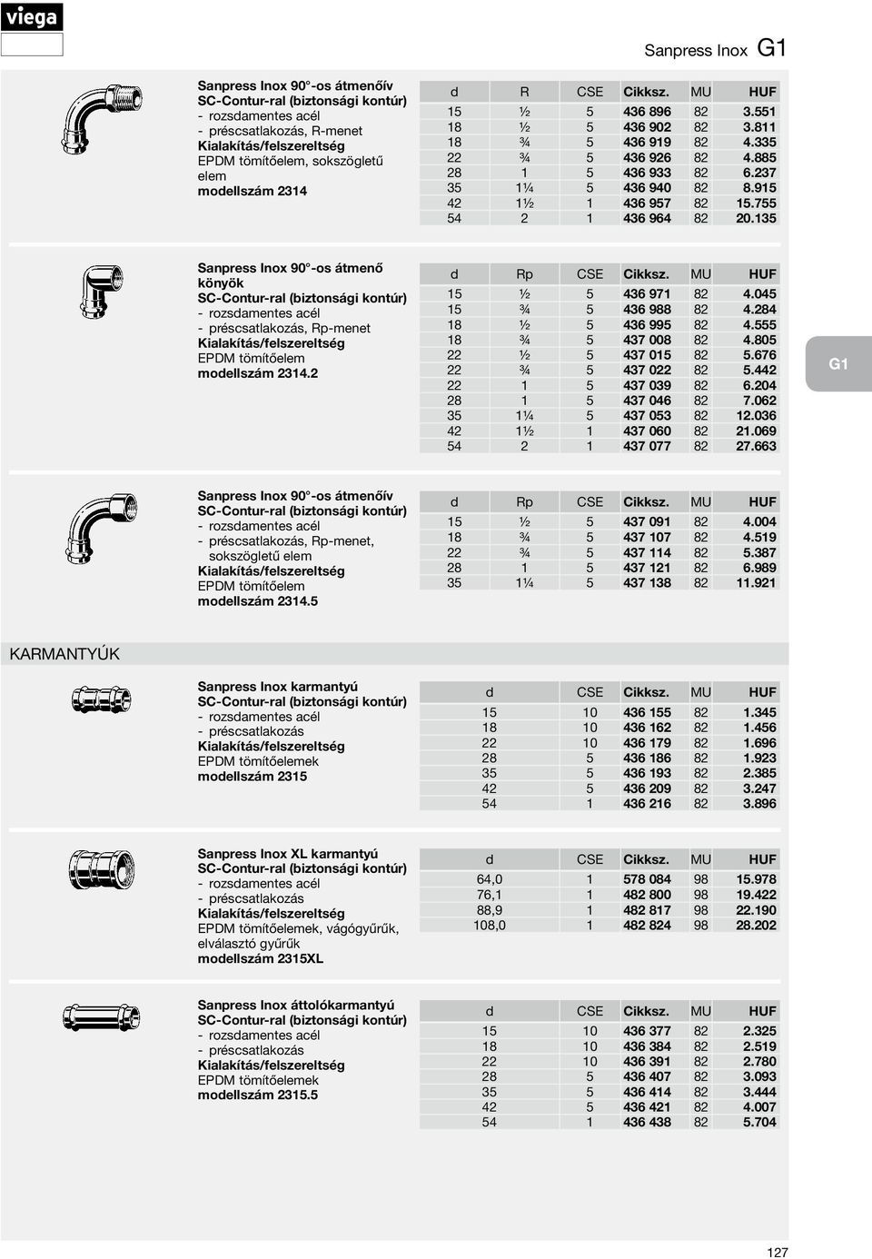 135 Sanpress Inox 90 -os átmenő könyök rozsdamentes acél préscsatlakozás, Rp-menet EPDM tömítőelem modellszám 2314.2 d Rp CSE Cikksz. MU HUF 15 ½ 5 436 971 82 4.045 15 ¾ 5 436 988 82 4.