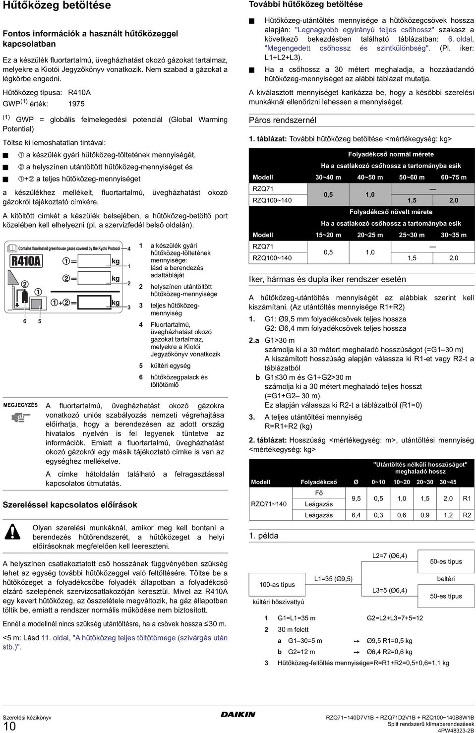 Hűtőközeg típusa: R40 GWP () érték: 975 () GWP = globális felmelegedési potenciál (Global Warming Potential) Töltse ki lemoshatatlan tintával: ➀ a készülék gyári hűtőközeg-töltetének mennyiségét, ➁ a