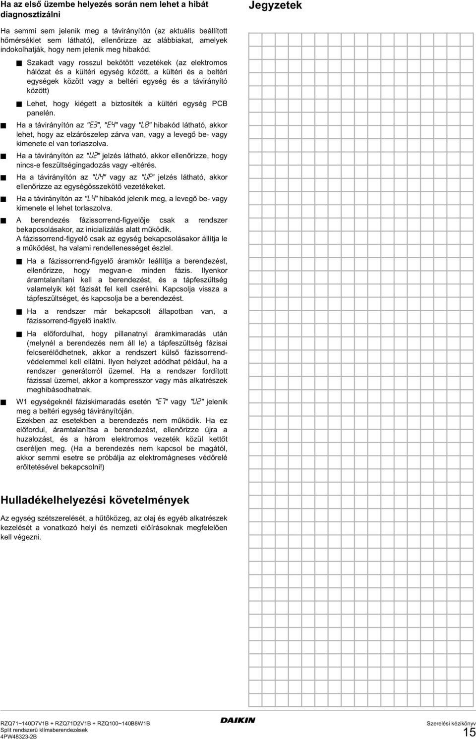 Szakadt vagy rosszul bekötött vezetékek (az elektromos hálózat és a kültéri egység között, a kültéri és a beltéri egységek között vagy a beltéri egység és a távirányító között) Lehet, hogy kiégett a