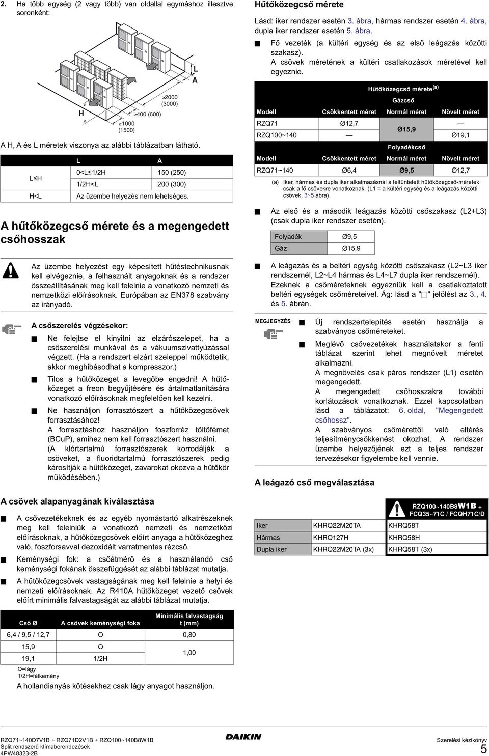 ábra, dupla iker rendszer esetén 5. ábra. Fő vezeték (a kültéri egység és az első leágazás közötti szakasz). csövek méretének a kültéri csatlakozások méretével kell egyeznie.