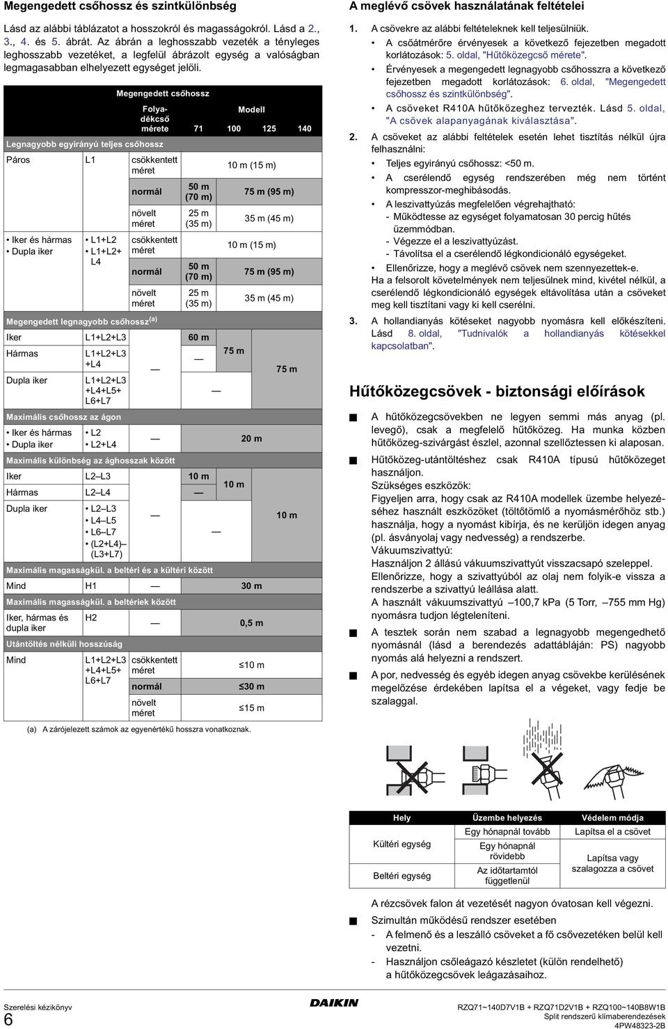 Megengedett csőhossz Megengedett csőhossz Folyadékcső Modell mérete 7 00 5 40 Legnagyobb egyirányú teljes csőhossz Páros L csökkentett méret Iker és hármas Dupla iker L+L L+L+ L4 normál növelt méret