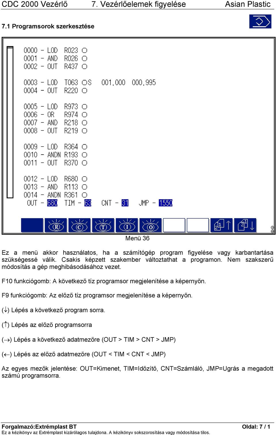 F9 funkciógomb: Az előző tíz programsor megjelenítése a képernyőn. ( ) Lépés a következő program sorra.