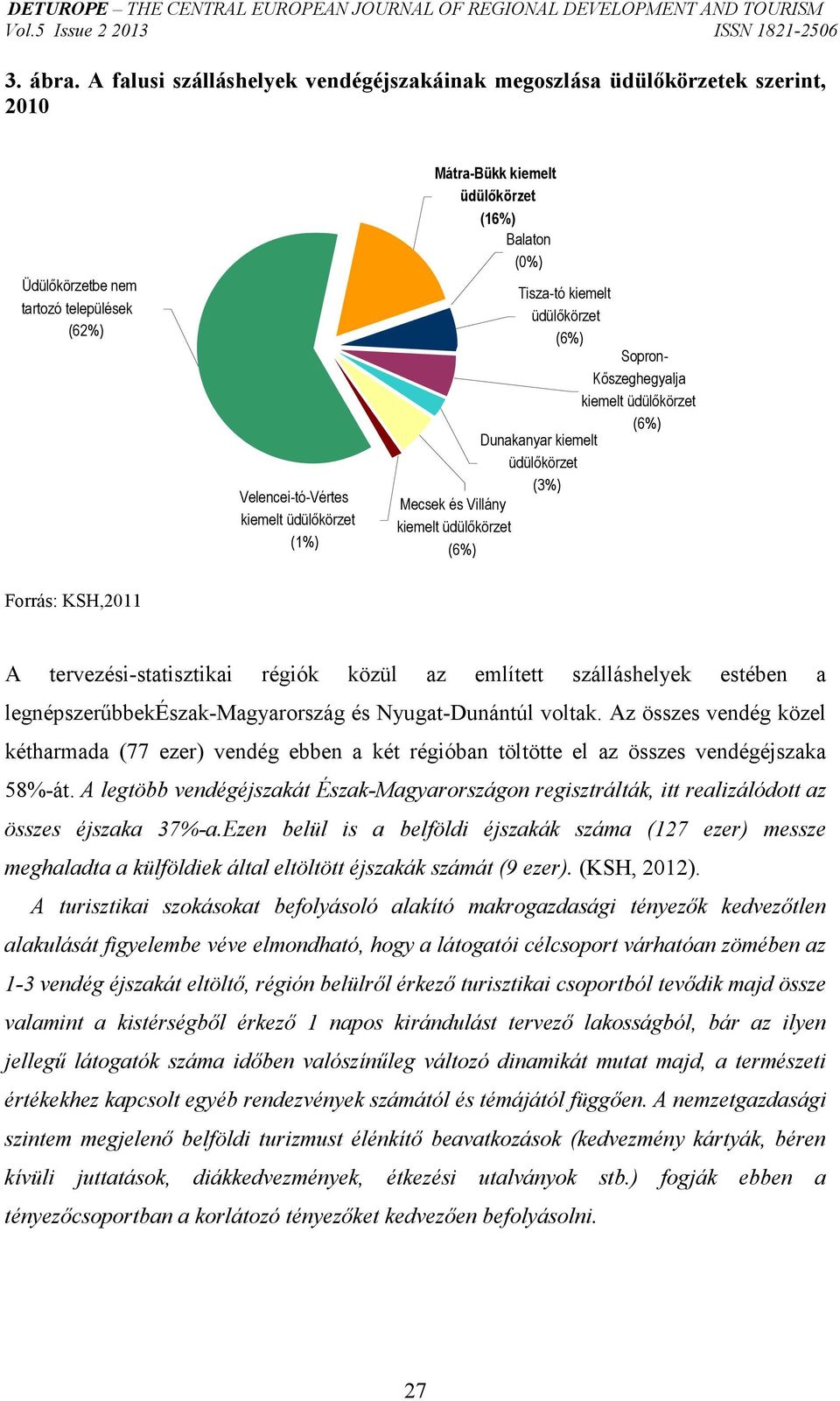 (16%) Balaton (0%) Tisza-tó kiemelt üdülıkörzet (6%) Sopron- Kıszeghegyalja kiemelt üdülıkörzet (6%) Dunakanyar kiemelt üdülıkörzet (3%) Mecsek és Villány kiemelt üdülıkörzet (6%) Forrás: KSH,2011 A