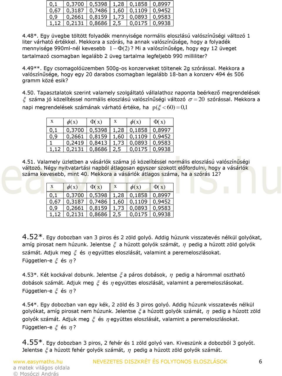 Mi a valószínűsége, hogy egy 12 üveget tartalmazó csomagban legalább 2 üveg tartalma legfeljebb 990 milliliter? 4.49**. Egy csomagolóüzemben 500g-os konzerveket töltenek 2g szórással.