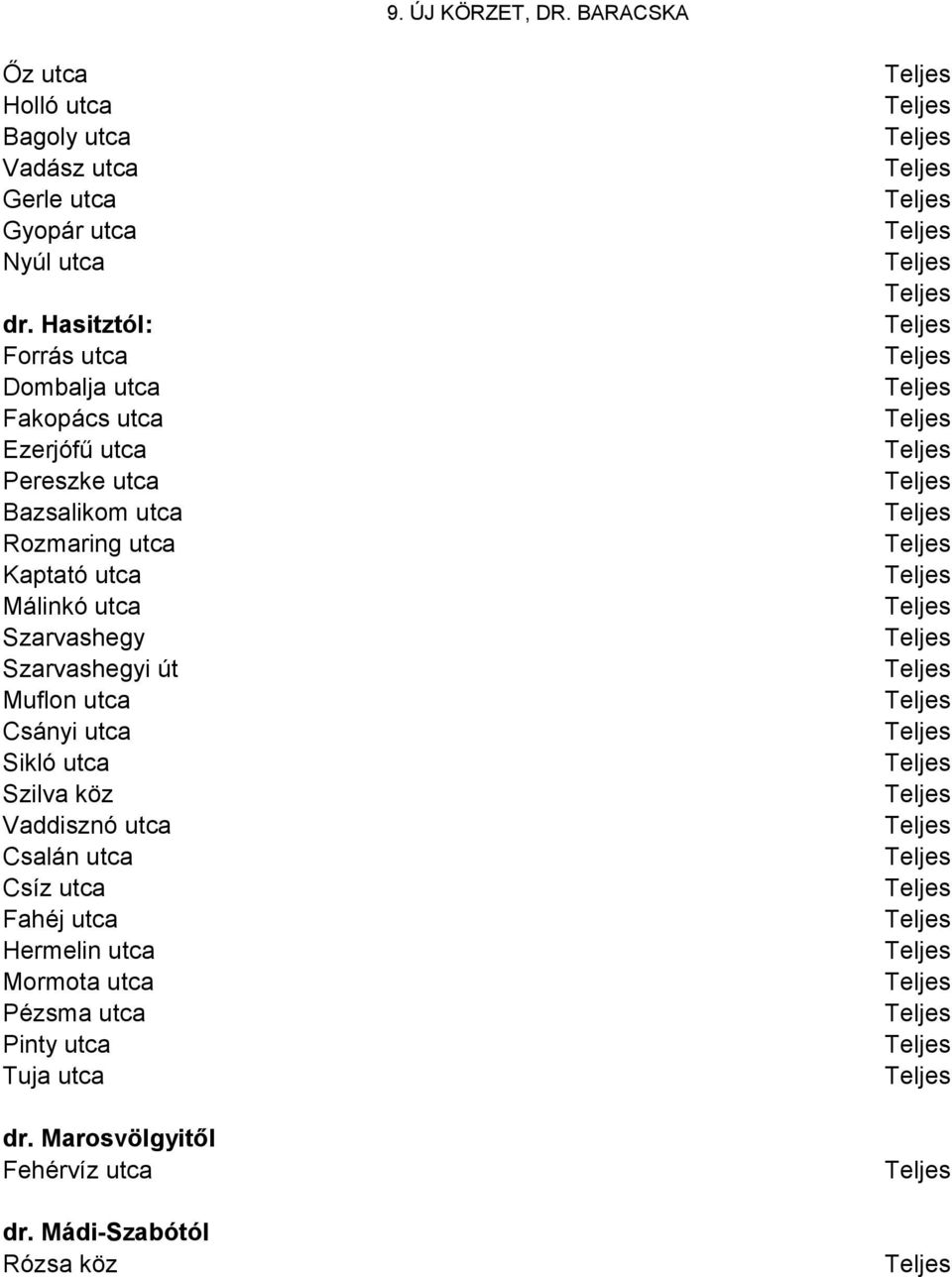 utca Málinkó utca Szarvashegy Szarvashegyi út Muflon utca Csányi utca Sikló utca Szilva köz Vaddisznó utca Csalán utca