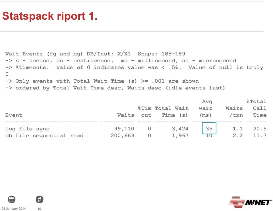 indicates value was <.5%. Value of null is truly 0 -> Only events with Total Wait Time (s) >=.