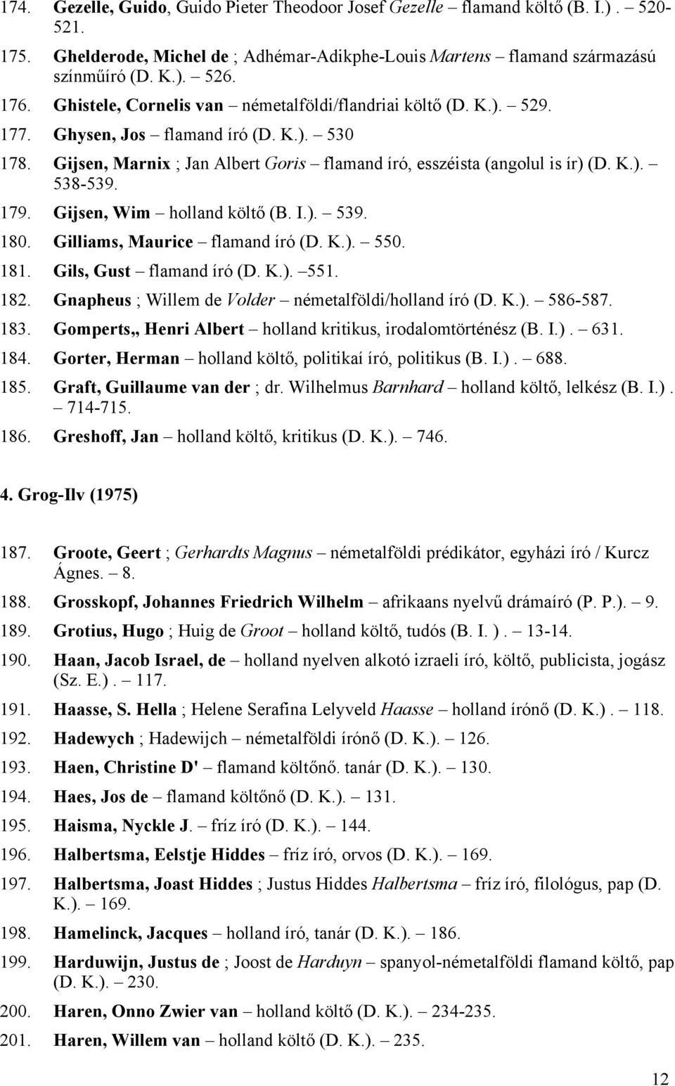 179. Gijsen, Wim holland költő (B. I.). 539. 180. Gilliams, Maurice flamand író (D. K.). 550. 181. Gils, Gust flamand író (D. K.). 551. 182. Gnapheus ; Willem de Volder németalföldi/holland író (D. K.). 586-587.