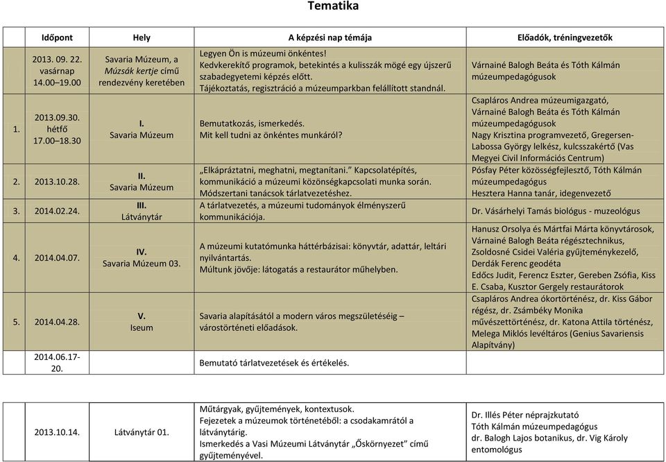 Kedvkerekítő programok, betekintés a kulisszák mögé egy újszerű szabadegyetemi képzés előtt. Tájékoztatás, regisztráció a múzeumparkban felállított standnál. Bemutatkozás, ismerkedés.