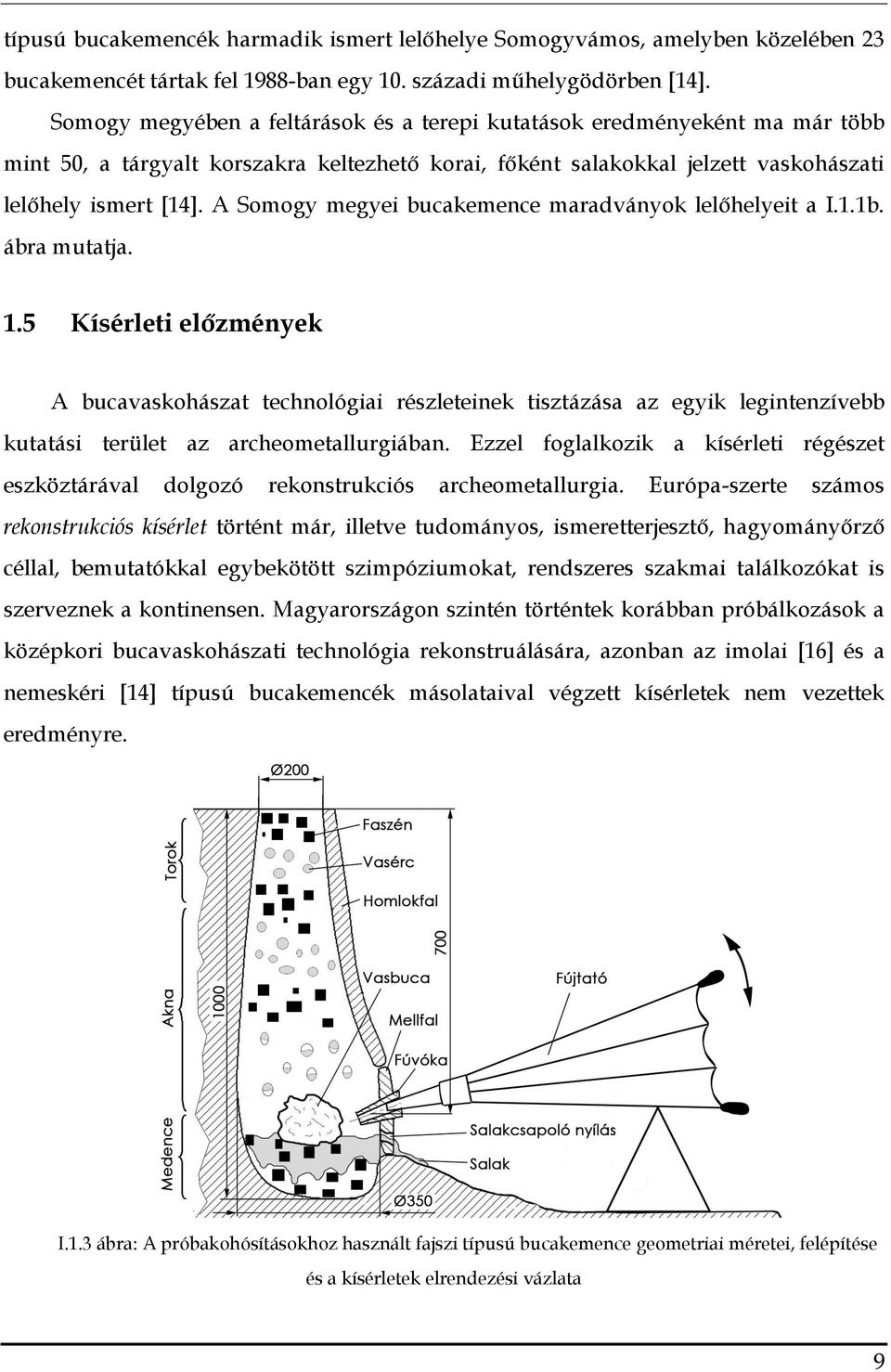 A Somogy megyei bucakemence maradványok lelőhelyeit a I.1.1b. ábra mutatja. 1.