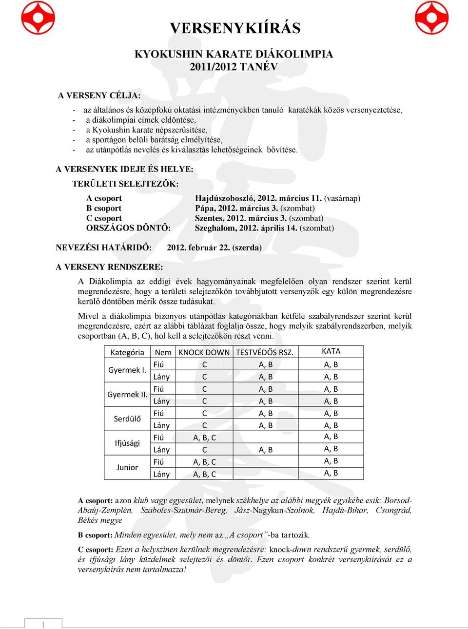 A VERSENYEK IDEJE ÉS HELYE: TERÜLETI SELEJTEZŐK: A csoport B csoport C csoport ORSZÁGOS DÖNTŐ: Hajdúszoboszló, 2012. március 11. (vasárnap) Pápa, 2012. március 3. (szombat) Szentes, 2012. március 3. (szombat) Szeghalom, 2012.