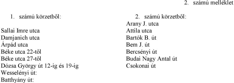 22-től Béke utca 27-től Dózsa György út 12-ig és 19-ig Wesselényi út: