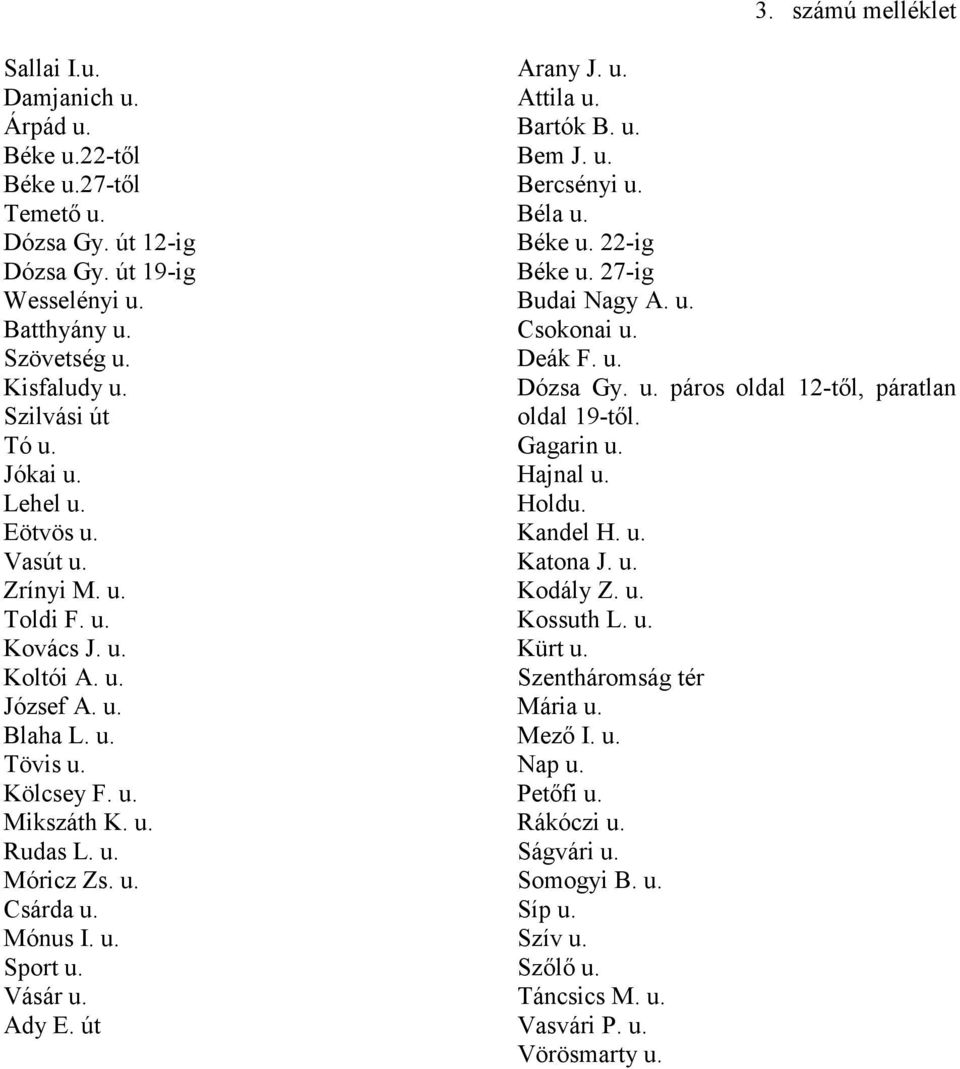 Vásár u. Ady E. út Arany J. u. Attila u. Bartók B. u. Bem J. u. Bercsényi u. Béla u. Béke u. 22-ig Béke u. 27-ig Budai Nagy A. u. Csokonai u. Deák F. u. Dózsa Gy. u. páros oldal 12-től, páratlan oldal 19-től.