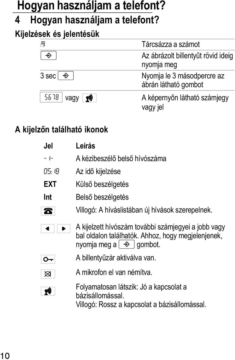 képernyőn látható számjegy vagy jel Jel EXT Int Leírás A kézibeszélő belső hívószáma Az idő kijelzése Külső beszélgetés Belső beszélgetés Villogó: A híváslistában új hívások