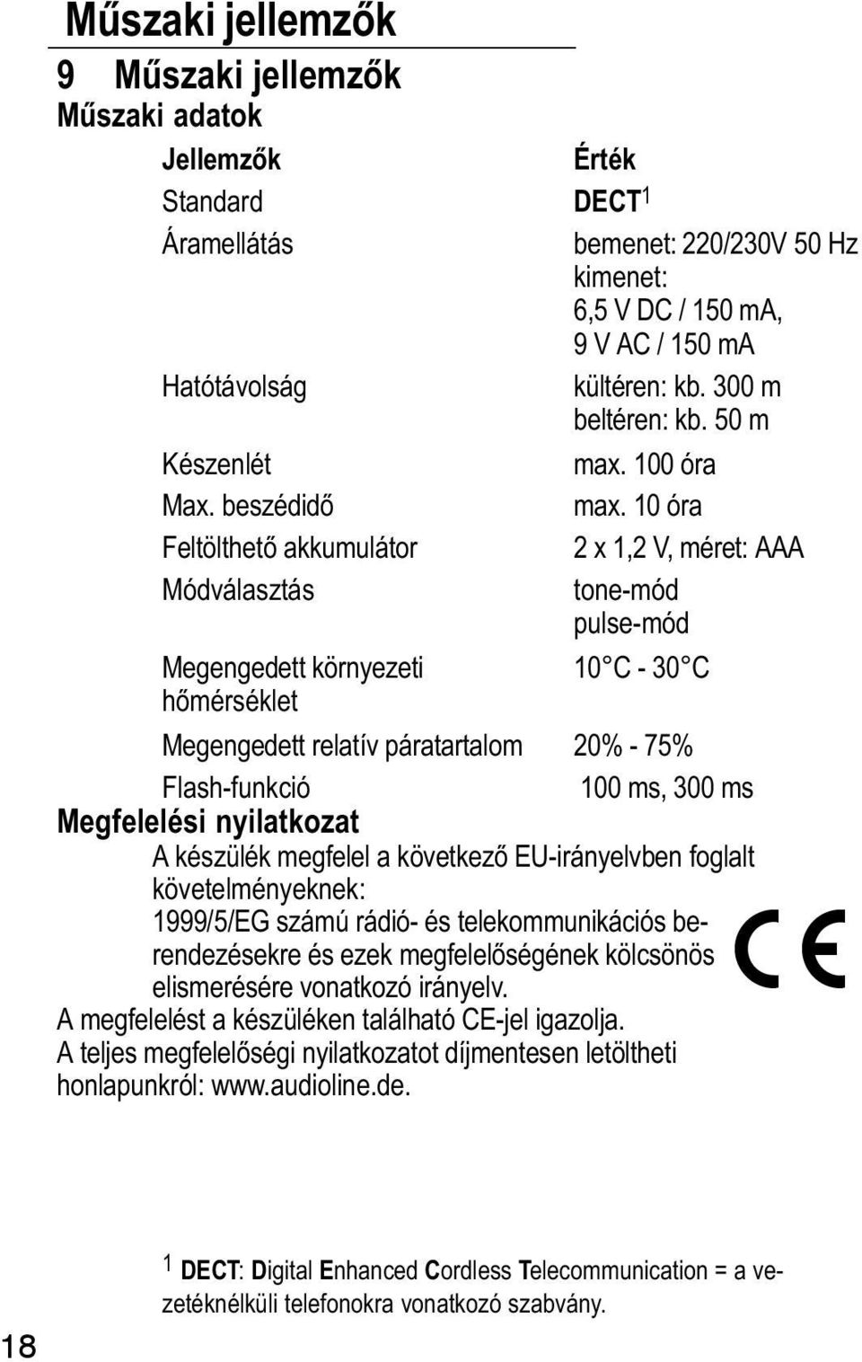 10 óra Feltölthető akkumulátor 2 x 1,2 V, méret: AAA Módválasztás tone mód pulse mód Megengedett környezeti 10 C 30 C hőmérséklet Megengedett relatív páratartalom 20% 75% Flash funkció 100 ms, 300 ms