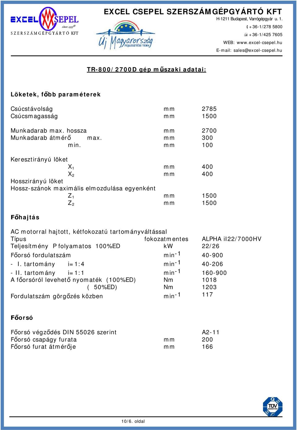 Típus fokozatmentes ALPHA ii22/7000hv Teljesítmény P folyamatos 100%ED kw 22/26 orsó fordulatszám min -1 40-900 - I. tartomány i=1:4 min -1 40-206 - II.