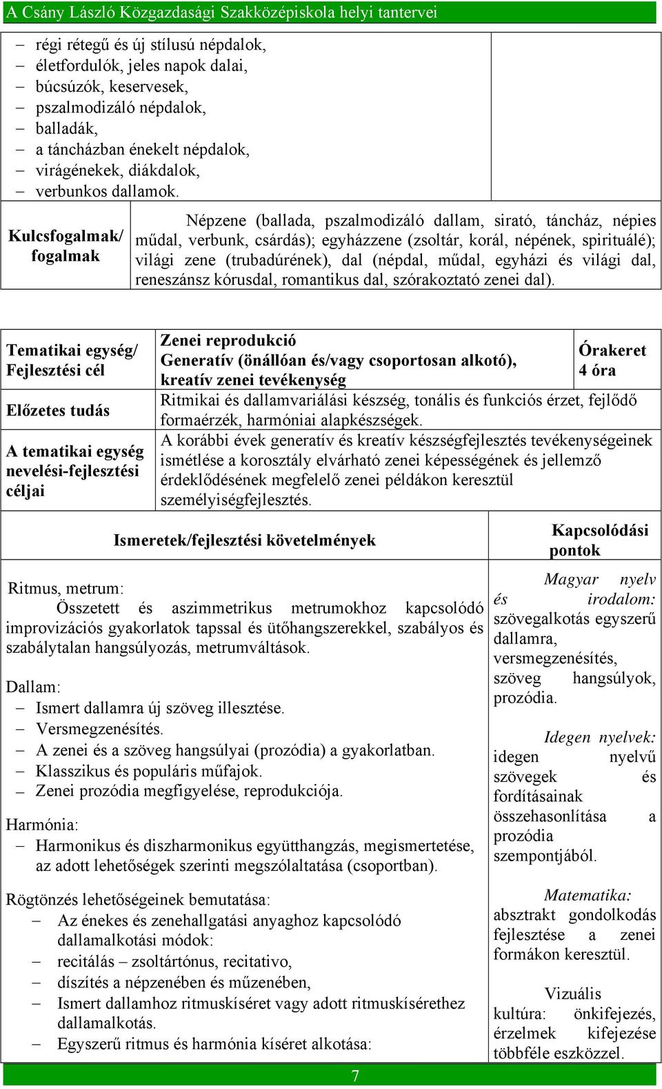 (népdal, műdal, egyházi és világi dal, reneszánsz kórusdal, romantikus dal, szórakoztató zenei dal).