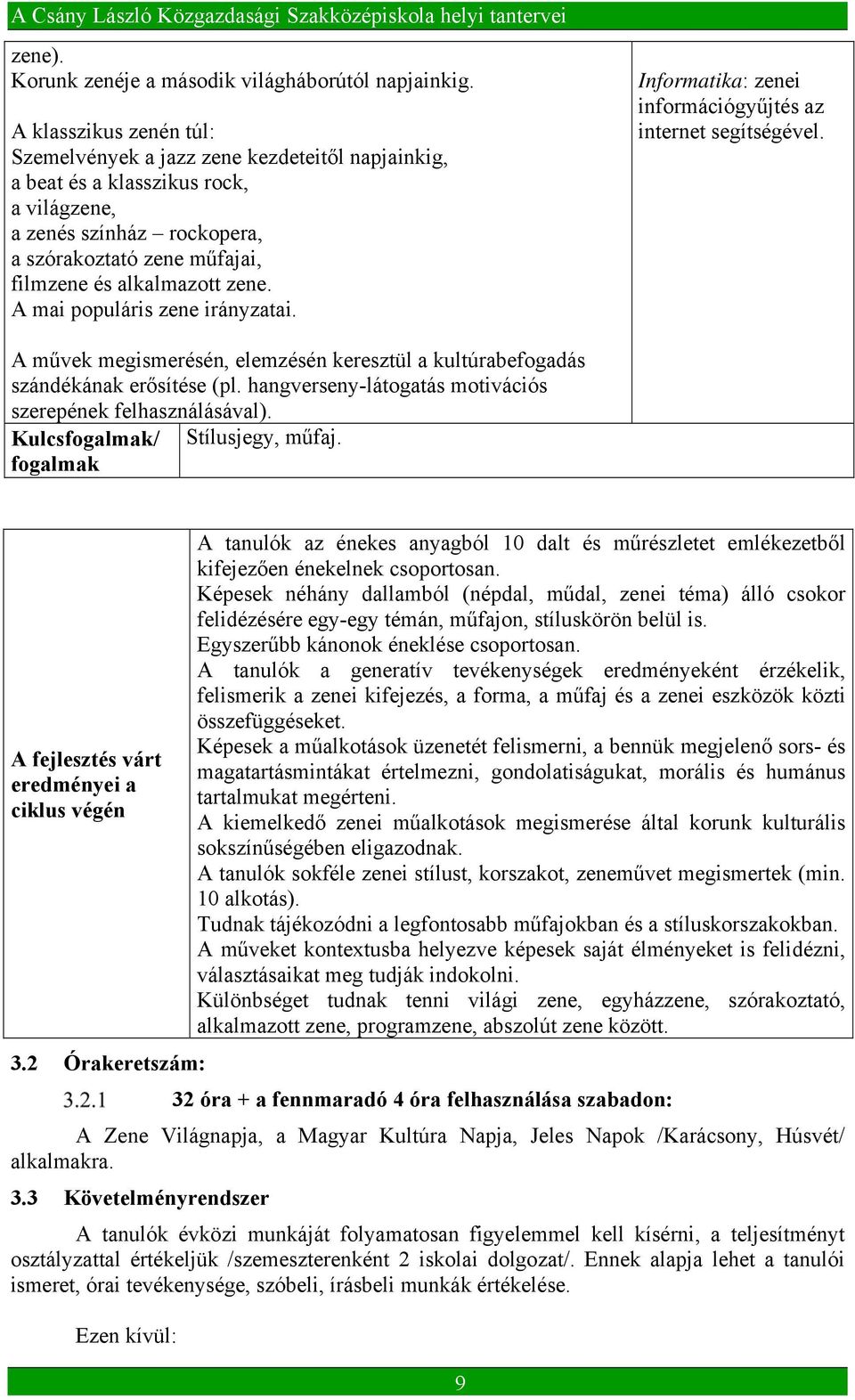 A mai populáris zene irányzatai. Informatika: zenei információgyűjtés az internet segítségével. A művek megismerésén, elemzésén keresztül a kultúrabefogadás szándékának erősítése (pl.