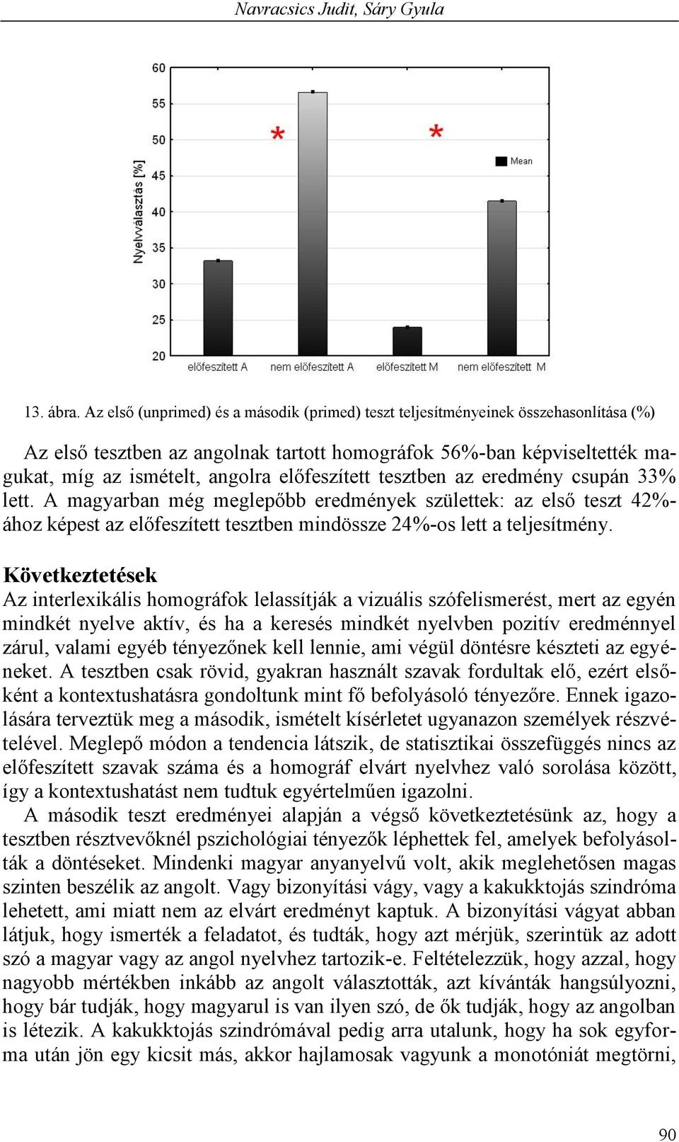 előfeszített tesztben az eredmény csupán 33% lett. A magyarban még meglepőbb eredmények születtek: az első teszt 42%- ához képest az előfeszített tesztben mindössze 24%-os lett a teljesítmény.
