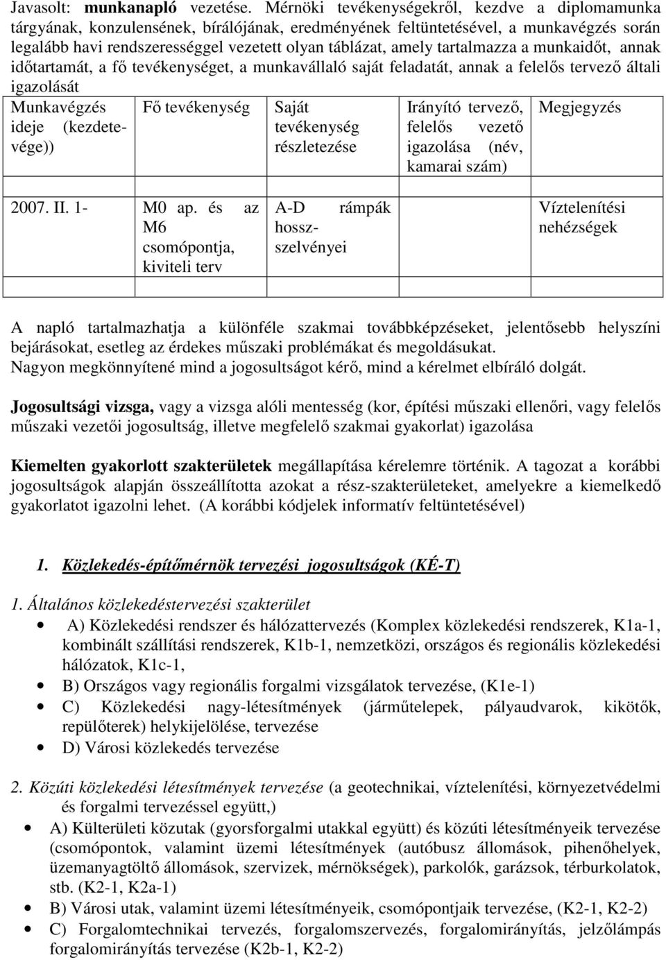 tartalmazza a munkaidıt, annak idıtartamát, a fı tevékenységet, a munkavállaló saját feladatát, annak a felelıs tervezı általi igazolását Munkavégzés Fı tevékenység Saját Irányító tervezı, Megjegyzés