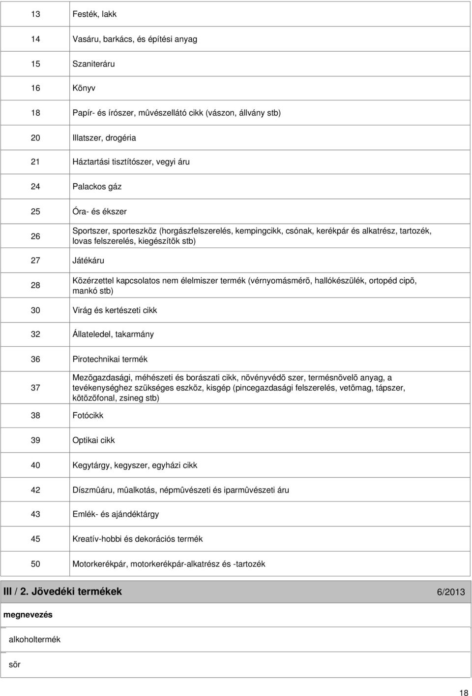 kapcsolatos nem élelmiszer termék (vérnyomásmérõ, hallókészülék, ortopéd cipõ, mankó stb) 30 Virág és kertészeti cikk 32 Állateledel, takarmány 36 Pirotechnikai termék 37 Mezõgazdasági, méhészeti és