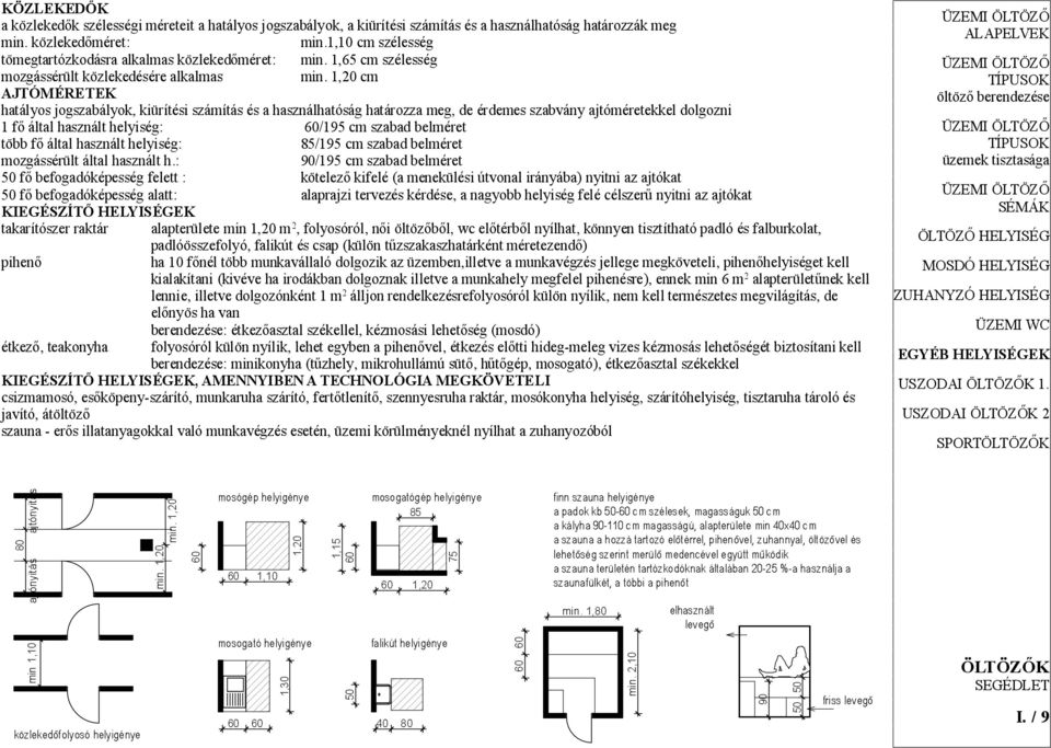 ÖLTÖZŐK SEGÉDLET október - PDF Ingyenes letöltés