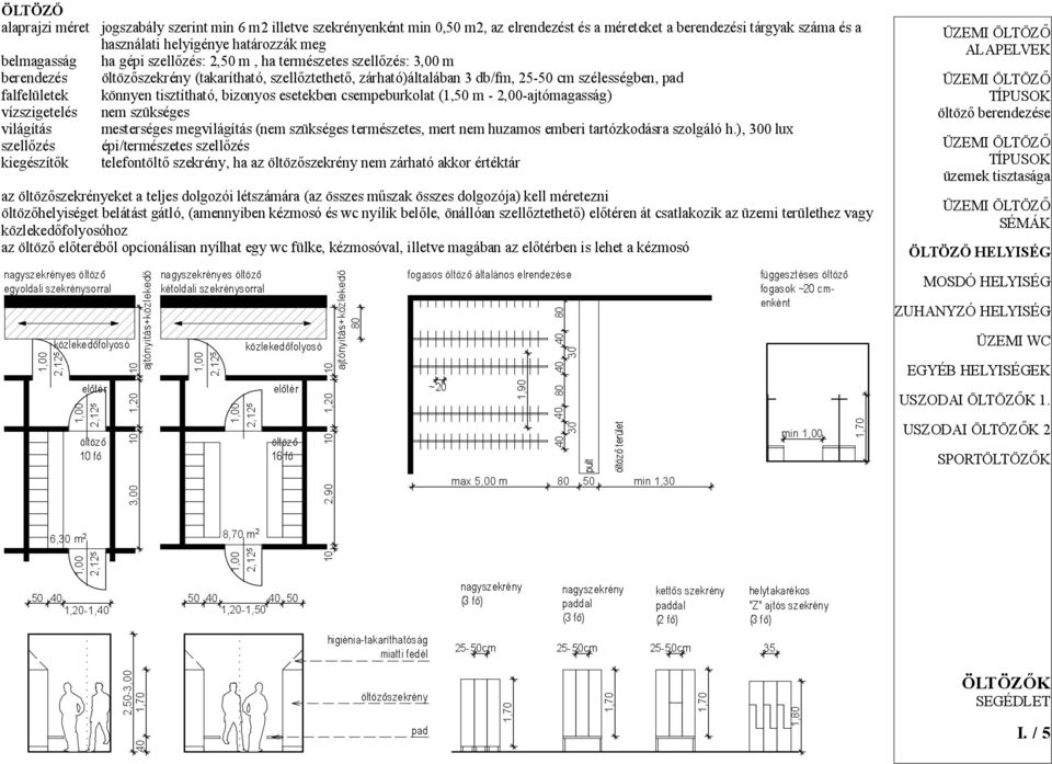 ÖLTÖZŐK SEGÉDLET október - PDF Ingyenes letöltés