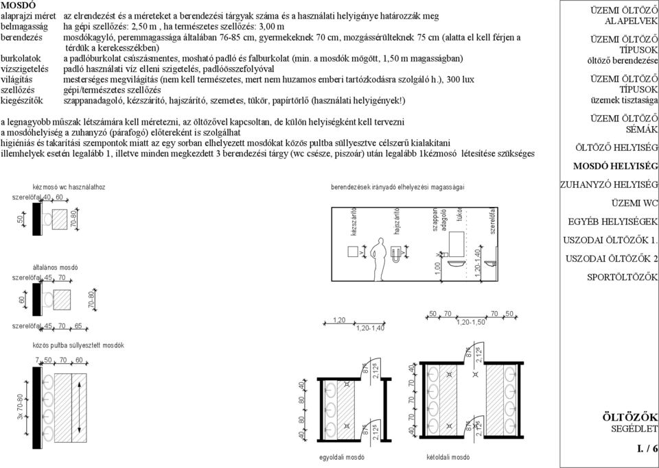 ÖLTÖZŐK SEGÉDLET október - PDF Ingyenes letöltés