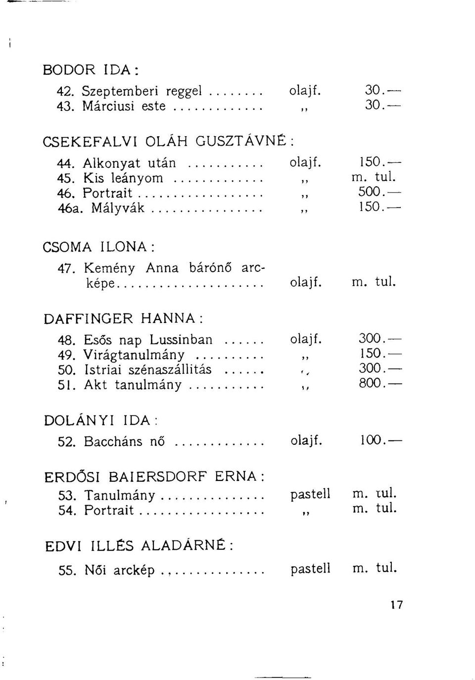 Esős nap Lussinban olajf. 300. 49. Virágtanulmány,, 150. 50. Istriai szénaszállitás,, 300. 51. Akt tanulmány,, 800. DOLÁNYIIDA: 52.