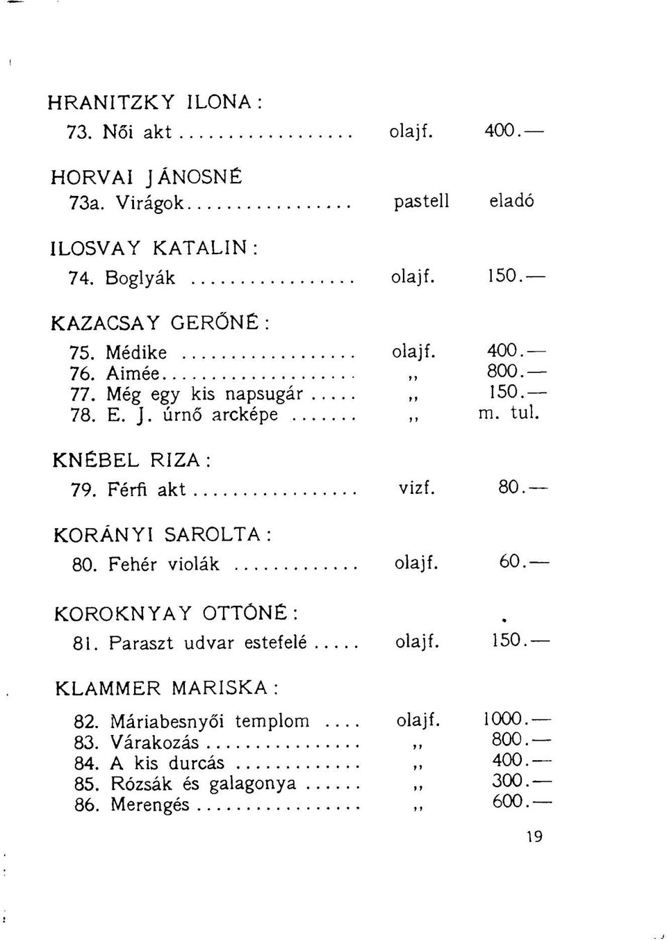 KNÉBEL RIZA : 79. Férfi akt vizf. 80. KORÁNYI SAROLTA: 80. Fehér violák olajf. 60. KOROKNYAY OTTÖNÉ : 81. Paraszt udvar estefelé olajf.