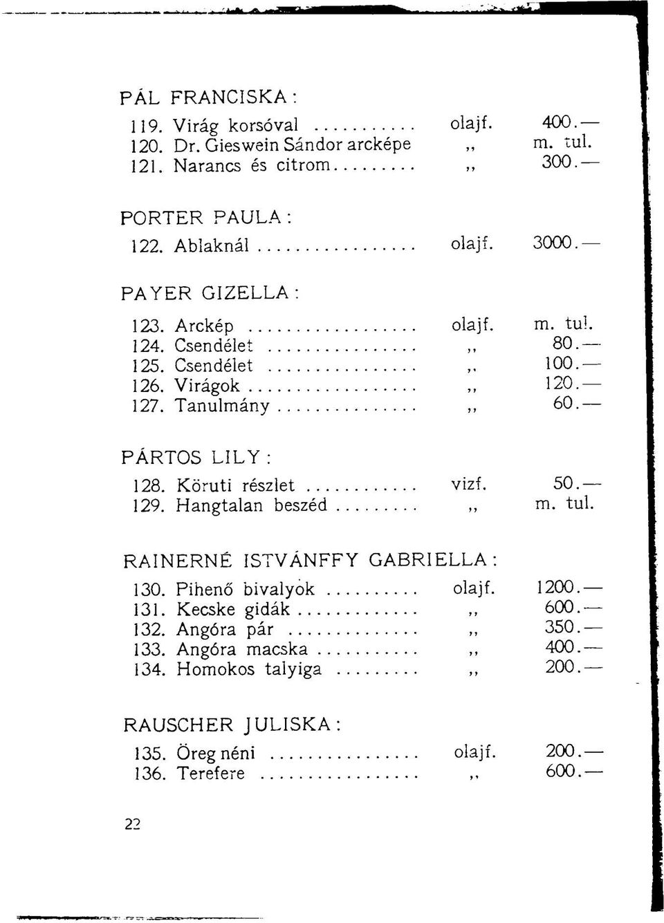 PÁRTOS LILY : 128. Körúti részlet vizf. 50. 129. Hangtalan beszéd m. tul. RAINERNÉ ISTVÁNFFY GABRIELLA: 130. Pihenő bivalyok olajf. 1200. 131.