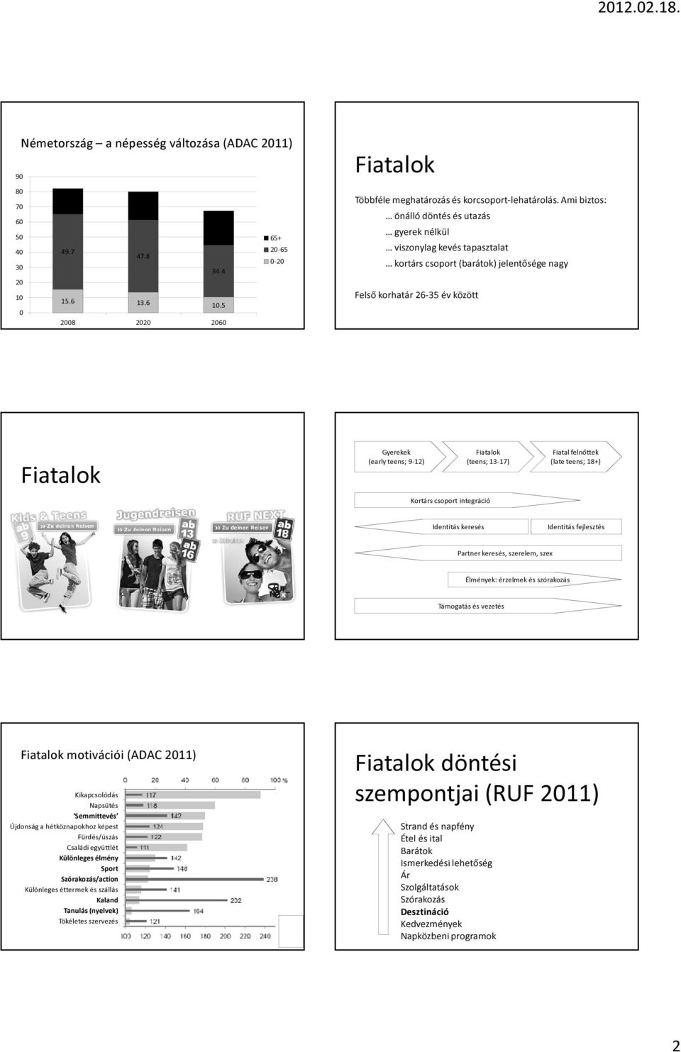 Ami biztos: önálló döntés és utazás gyerek nélkül viszonylag kevés tapasztalat kortárs csoport (barátok) jelentősége nagy Felső korhatár 26-35 év között Fiatalok Gyerekek (early teens; 9-12) Fiatalok