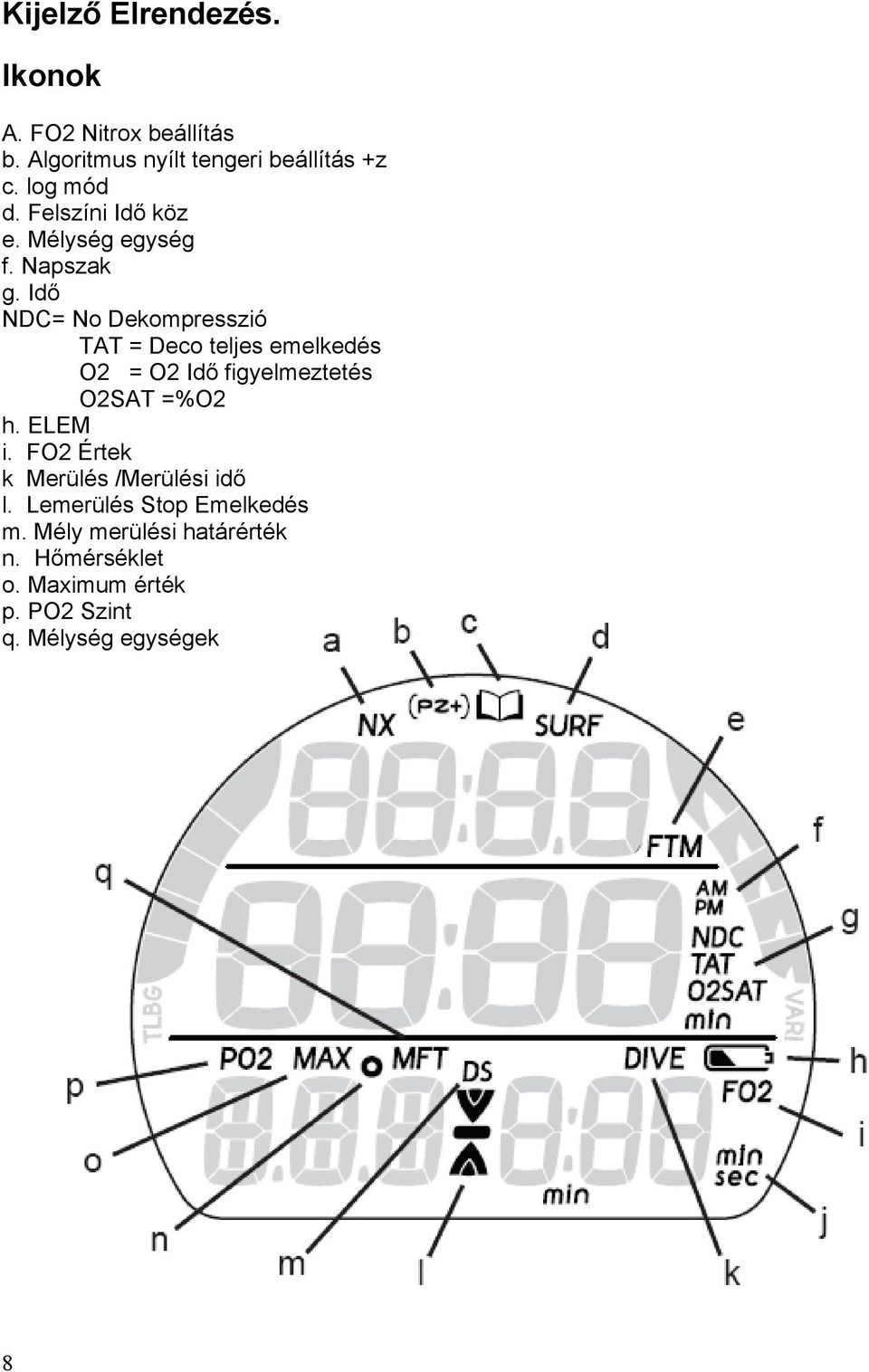 Idő NDC= No Dekompresszió TAT = Deco teljes emelkedés O2 = O2 Idő figyelmeztetés O2SAT =%O2 h. ELEM i.