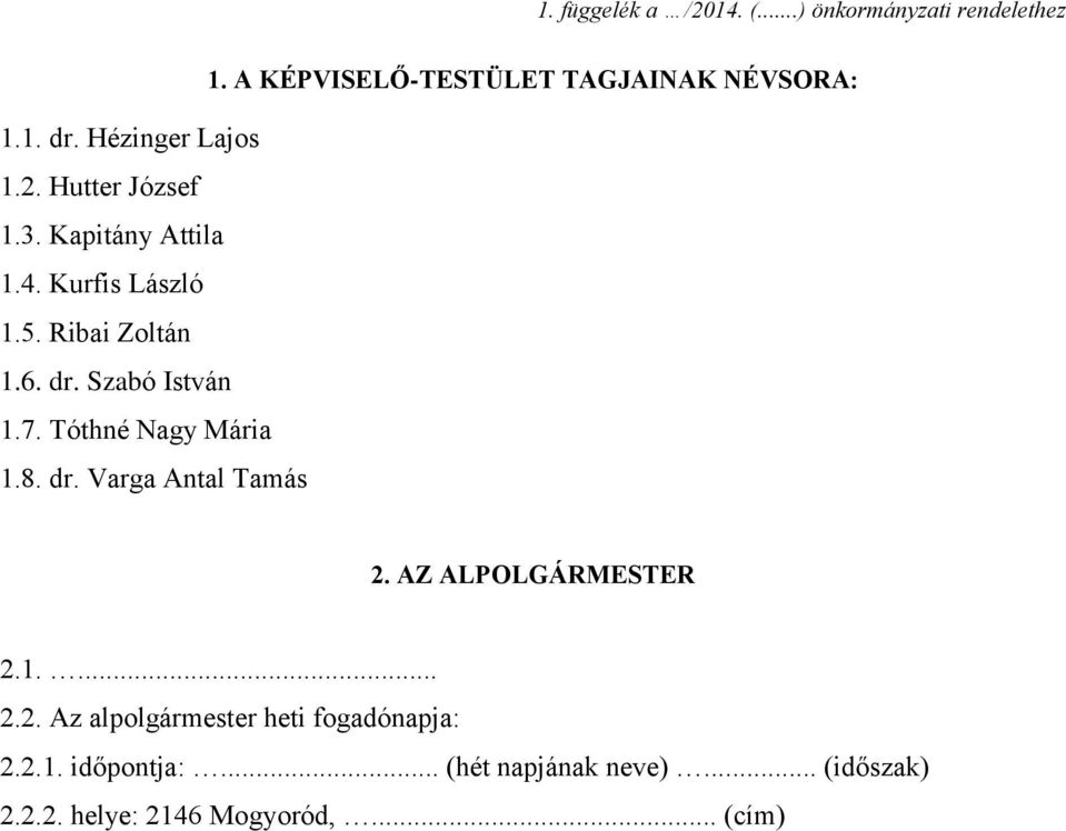 Szabó István 1.7. Tóthné Nagy Mária 1.8. dr. Varga Antal Tamás 2. AZ ALPOLGÁRMESTER 2.1.... 2.2. Az alpolgármester heti fogadónapja: 2.