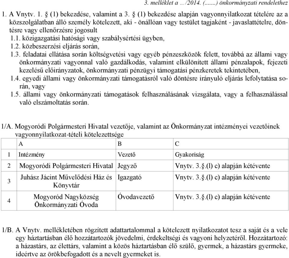 2. közbeszerzési eljárás során, 1.3.